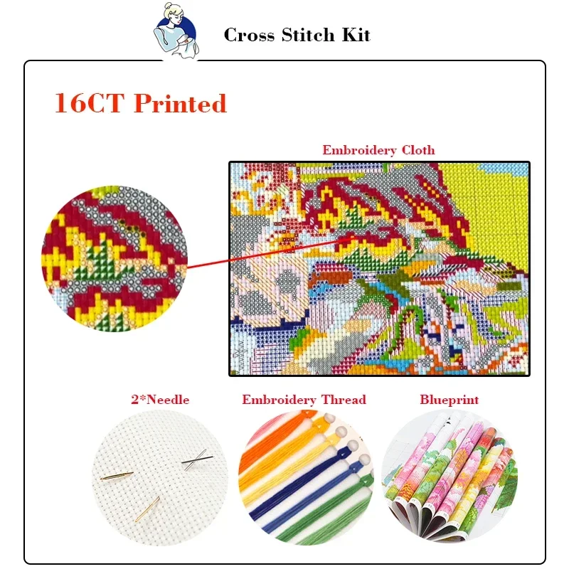 Joy Sunday Kreuzstich-Set, Äpf – Cotton Embroidery Thread Skeins Bewertung und Preis